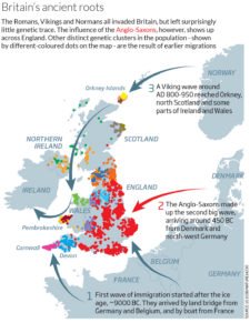 Migration map of Britain up to 1000AD