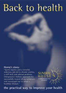 Poster campaign for Sundial House Chiropractic Clinic