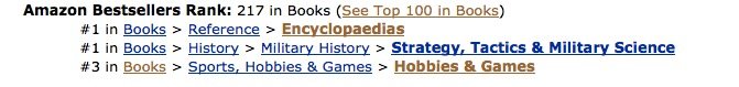 The Wargaming Compendium reaches #1